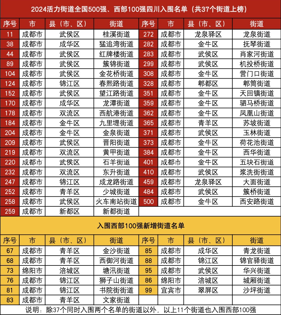 2024新澳精准资料大全，数据资料解释落实_HD65.100.92