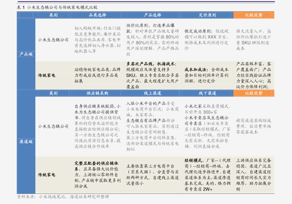 2024新奥历史开奖记录，最新正品解答落实_战略版39.100.77