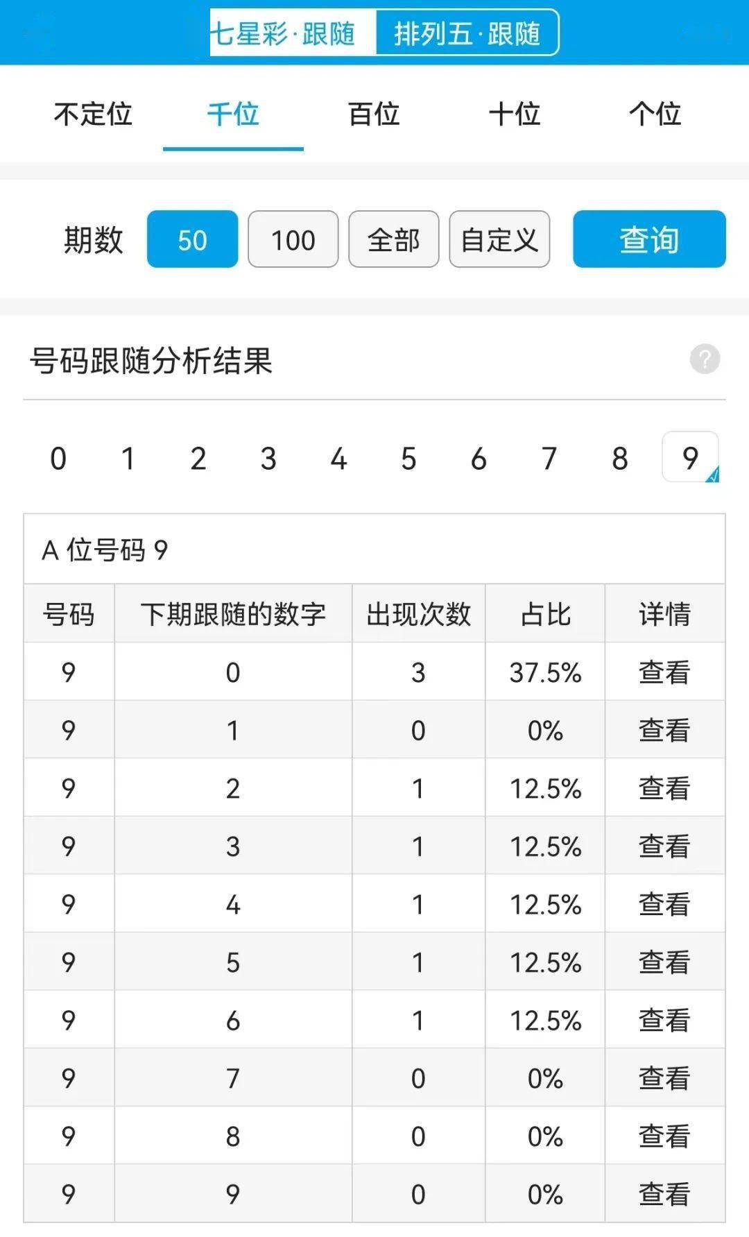 一肖一码100%，数据资料解释落实_ios91.26.96