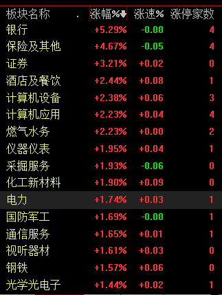 第1473页