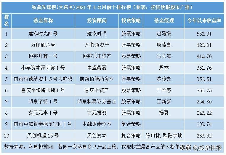 2024年澳门特马今晚开码，绝对经典解释落实_战略版18.12.1