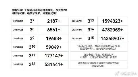 一肖一码100%，时代资料解释落实_iShop18.63.21