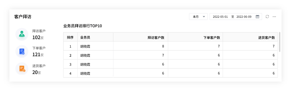 管家婆204年资料一肖配成龙，最新正品解答落实_iPad21.12.13