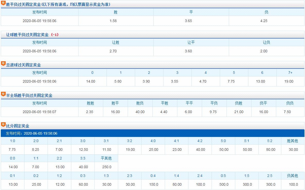 7777788888王中王开奖十记录网，数据资料解释落实_ios66.42.65