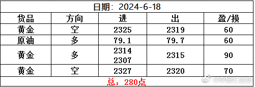 刘伯温四肖中特选料930的，效率资料解释落实_ios45.76.28