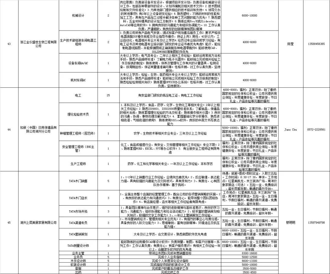 湖塘马杭最新招聘信息