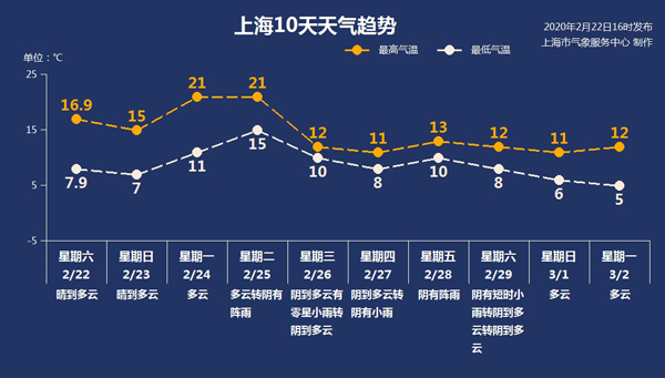 新澳今天最新资料晚上出冷汗,新澳今夜气温骤降出冷汗_未来版2.36