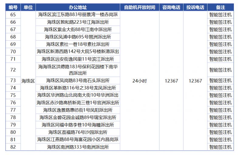 2024新澳门原料免费462,2024澳门原料免费领取活动_标准版7.84