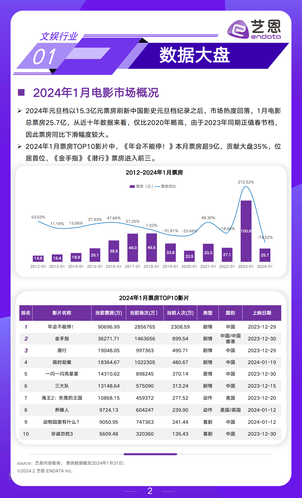 2024年全年資料免費大全優勢,2024年免费数据全面汇总优势_娱乐版4.79