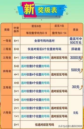 二四六天天彩资料大全网,全方位解析二四六天天彩资料_标准版0.28