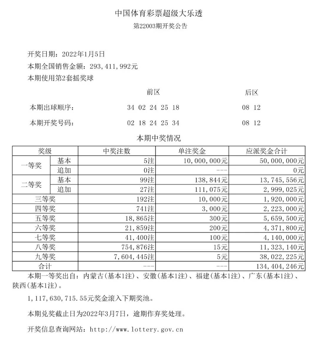 新澳门最新开奖结果记录历史查询,新澳门彩票最新开奖结果查询与记录_创新版2.61