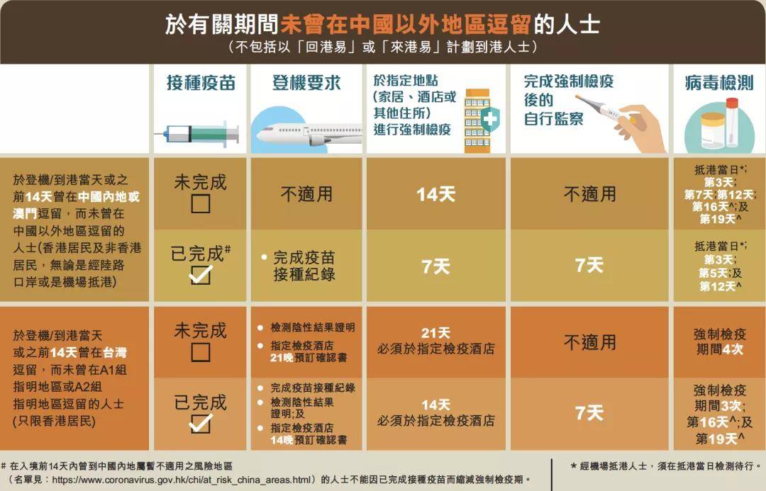 新澳天自动更新资料大全,新澳天自动更新资料精选指南_未来版7.19