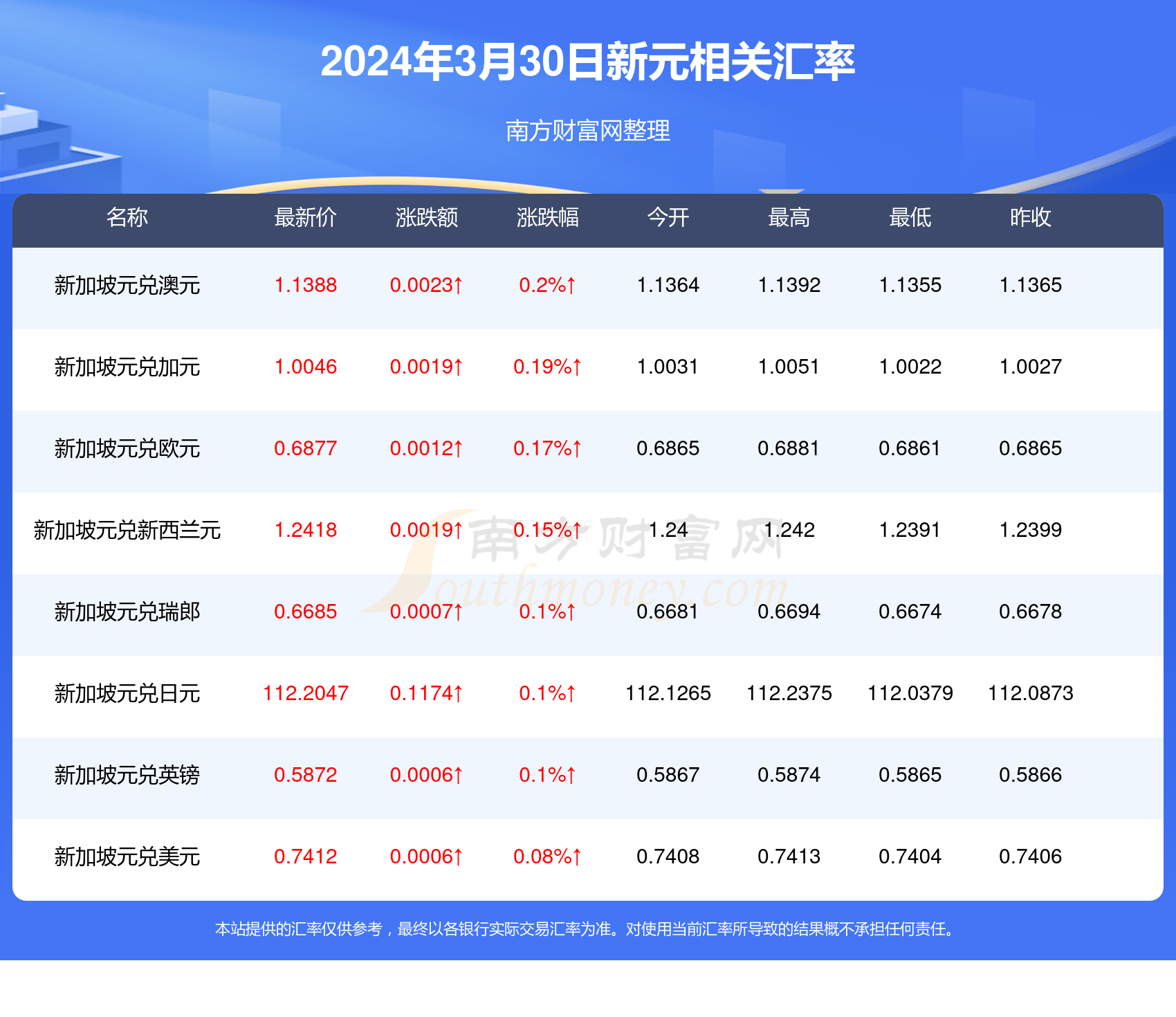 2024新澳历史开奖记录香港开,2024香港新澳历史开奖信息分析_先锋版8.44