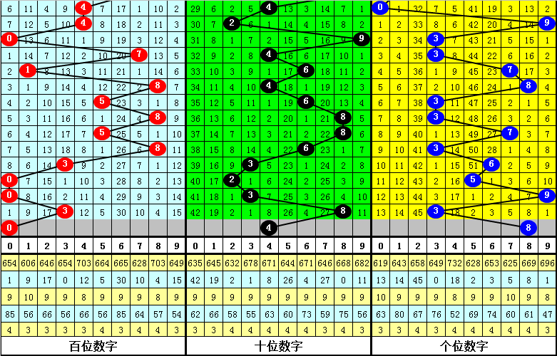 2024年10月20日 第63页