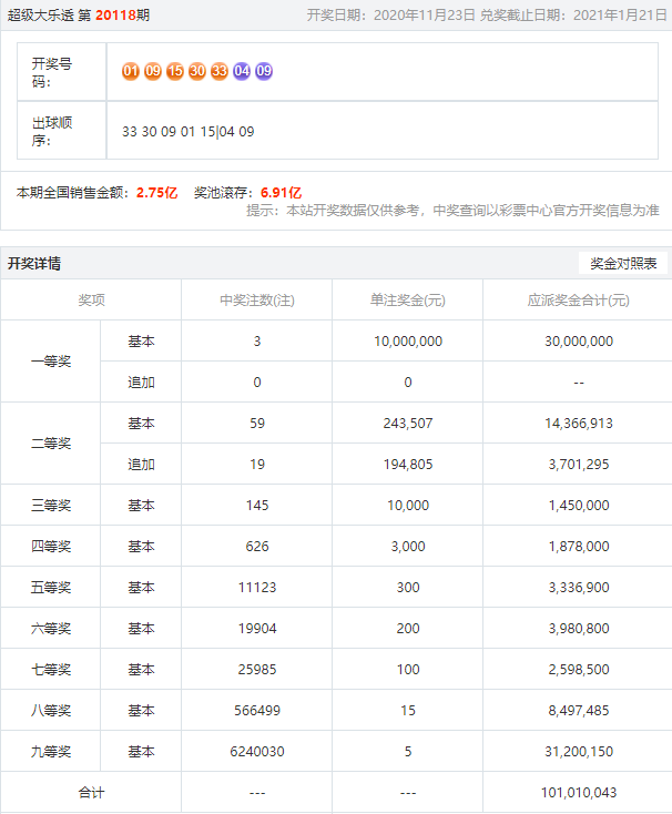 新澳开奖记录今天结果查询表,今日新澳开奖数据查询_极速版1.44