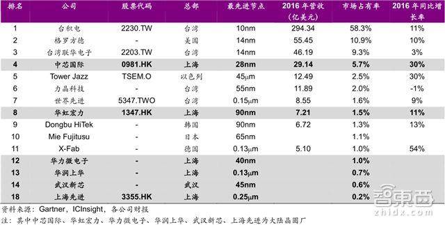 新能源汽车电池安全技术 第193页