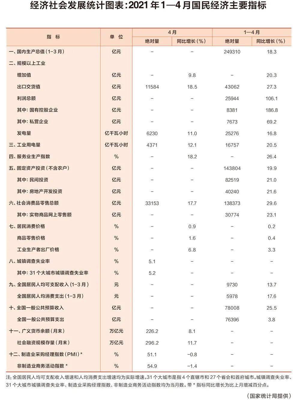 2024年澳门的资料热,2024年澳门发展新趋势解析_标准版3.31