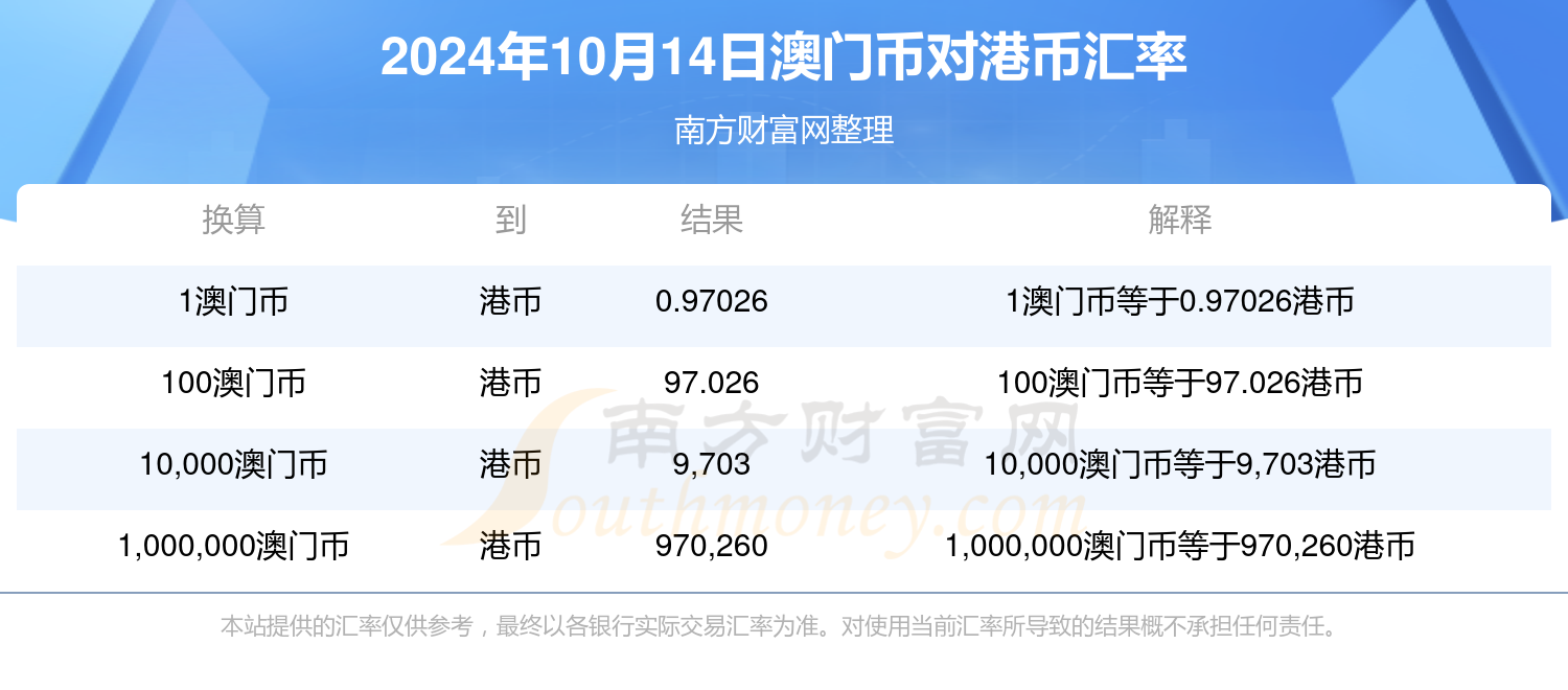 2024年10月 第836页