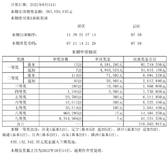 澳门100%最准一肖,澳门精准一肖推荐100%有效_冒险版5.29