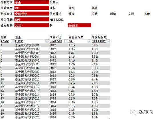 澳门一码一码100准确AO7版,澳门百分百准确的AO7游戏指南_探险版7.94