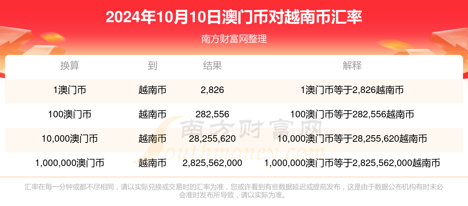 48k.ccm,澳门开奖结果2024年开奖结果,澳门2024年最新开奖查询_极限版6.49