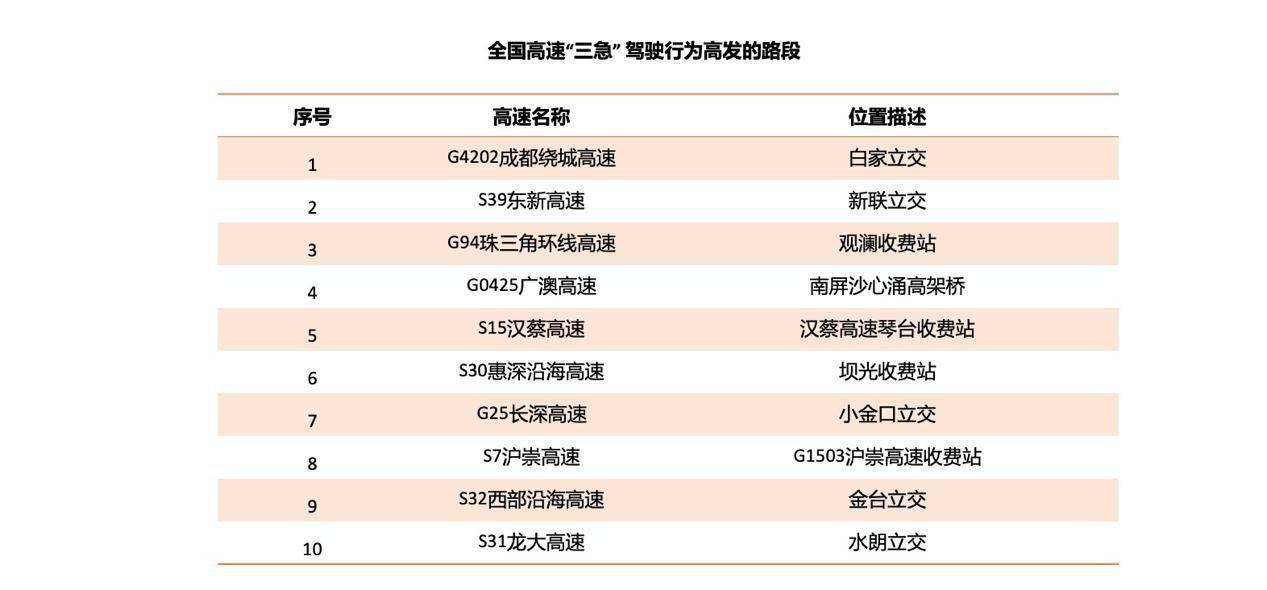 2024澳门免费最精准龙门,2024澳门龙门免费精准预测_潮流版2.65