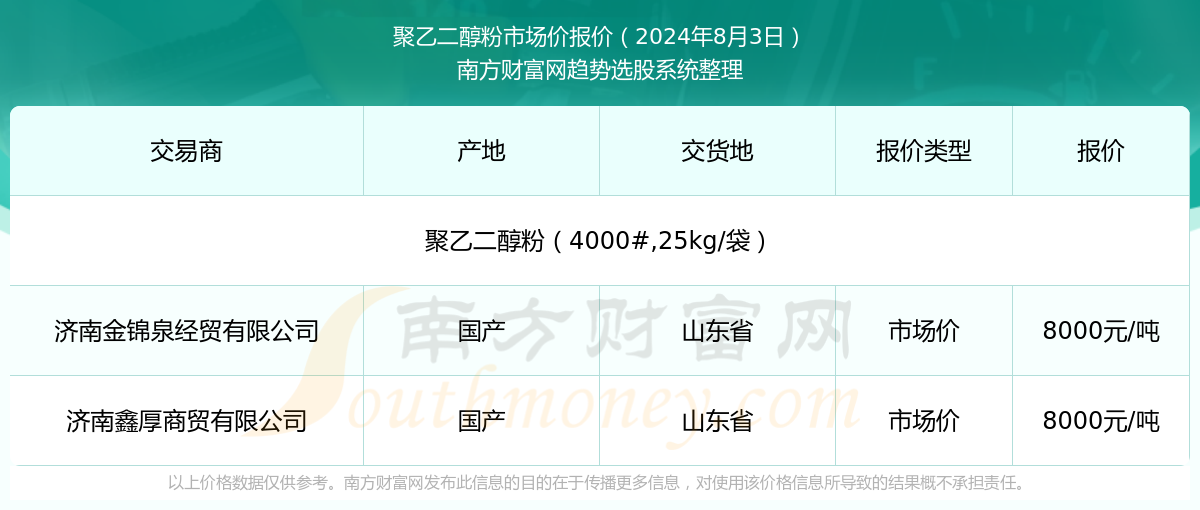 2024新澳最新开奖结果查询,2024年新澳最新开奖结果公布_娱乐版8.42