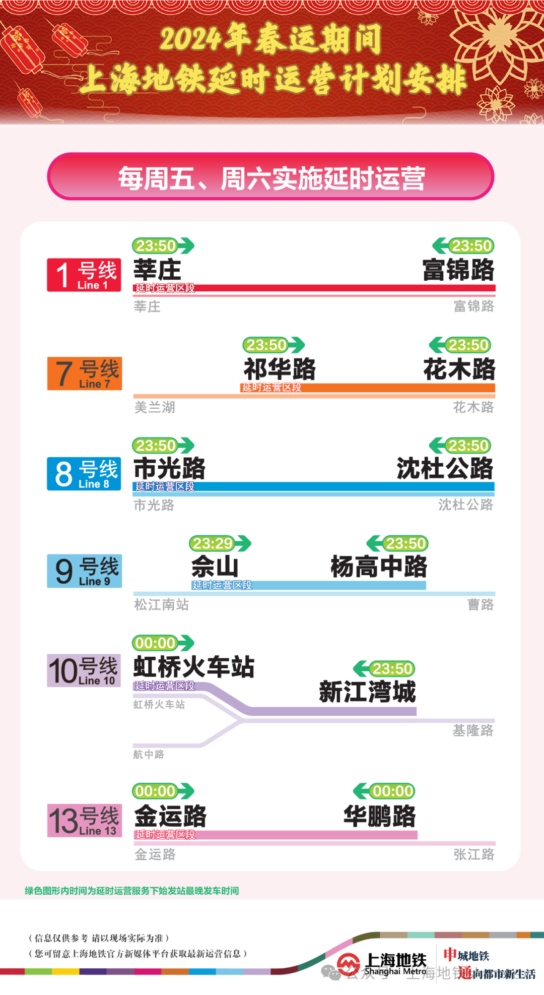 2024新澳今晚资料鸡号几号,2024新澳今晚开奖结果号码揭晓_娱乐版4.59