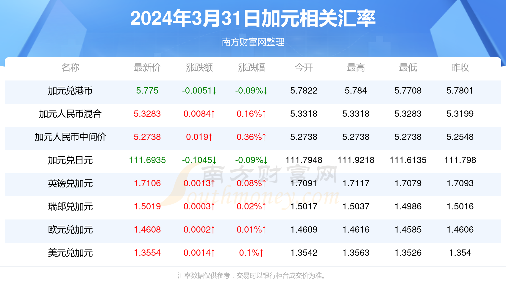 导热材料及器件 第192页