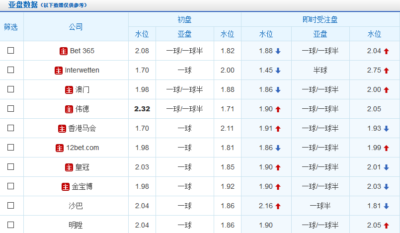 今晚澳门开码特马,今晚澳门开奖预测分析_智慧版0.85