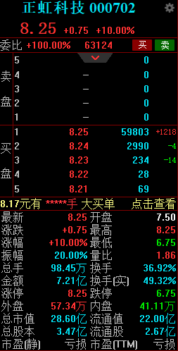 2024新澳今晚资料,2024新澳今晚重要信息更新_游戏版7.85