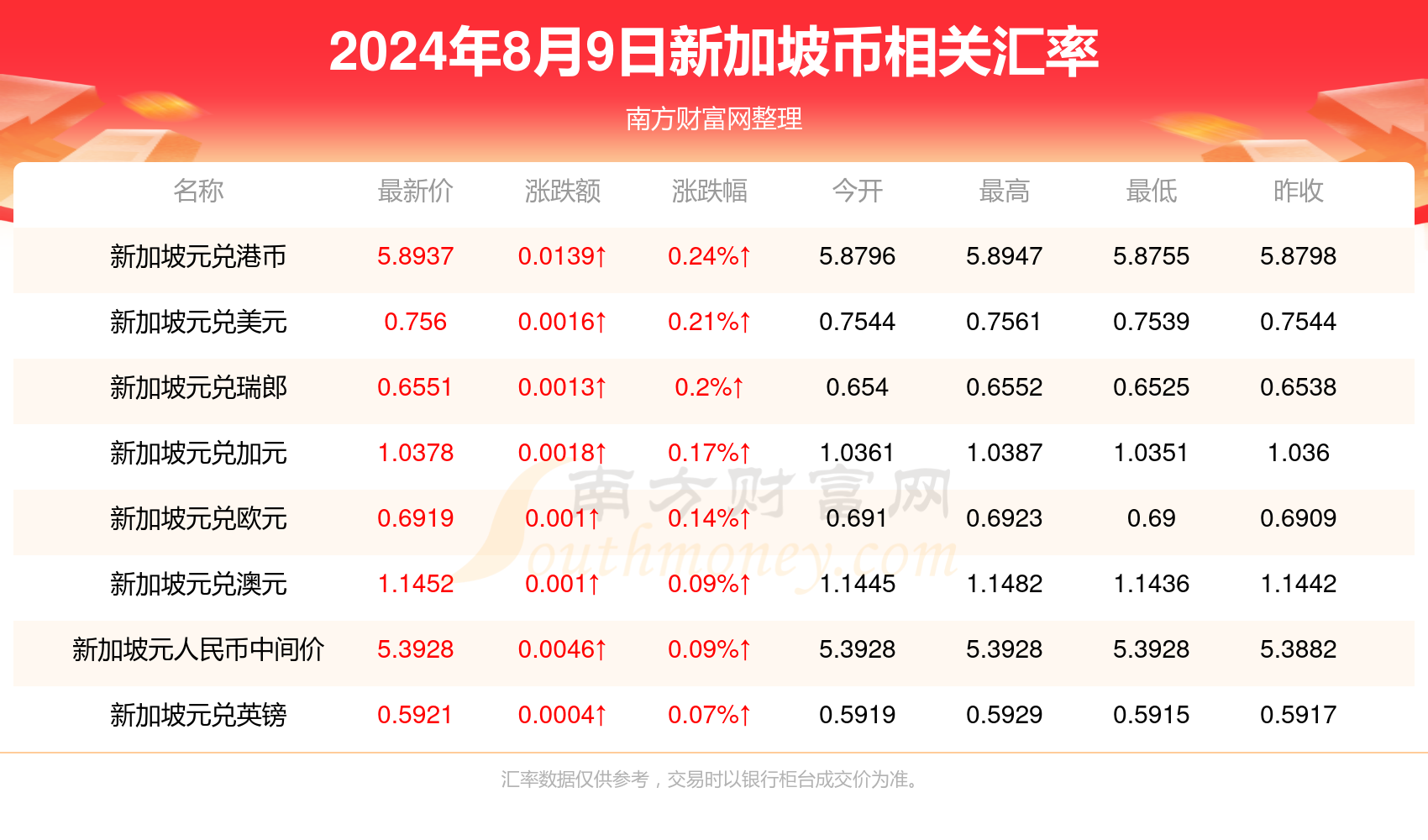 2024年10月20日 第31页