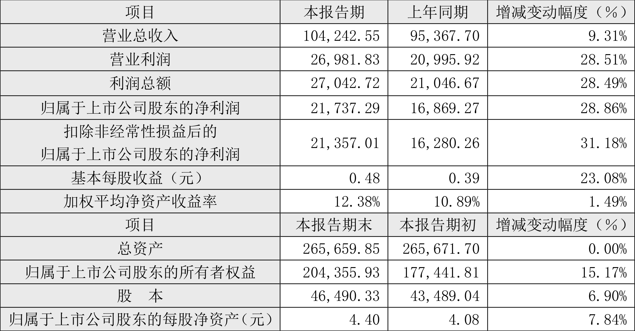 2024年澳门原料免费一2024年,2024年澳门原料将全免费_先锋版4.87