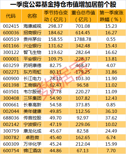 2024香港今期开奖号码马会,2024香港最新开奖记录查询_超清版6.04