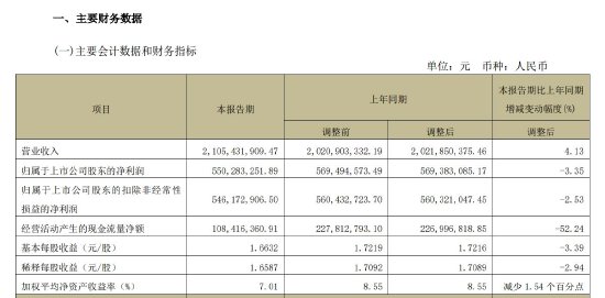 揭秘提升2024—码一肖精准,揭示2024年码一肖提升策略_娱乐版1.06