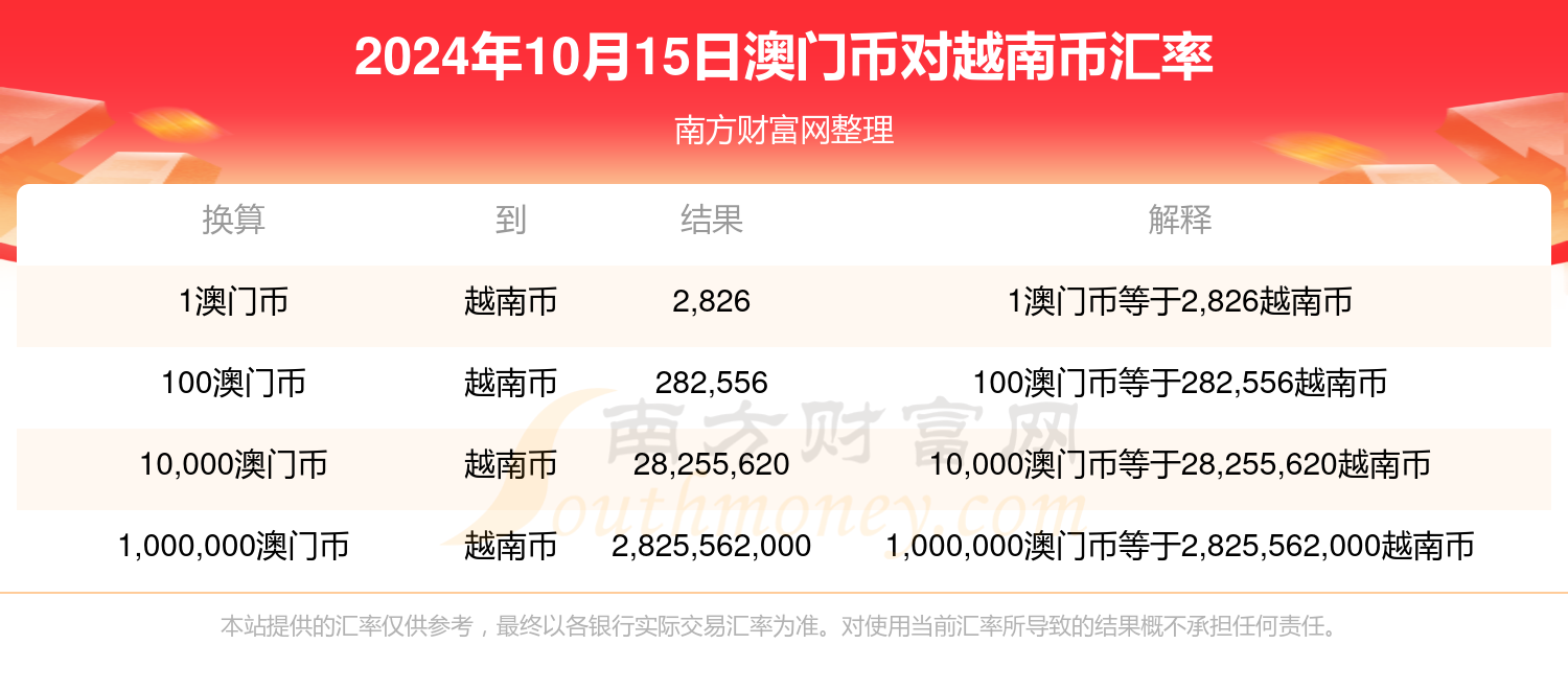 2024澳门第08期一肖一码,2024澳门第八期一码特选解析_网红版4.16