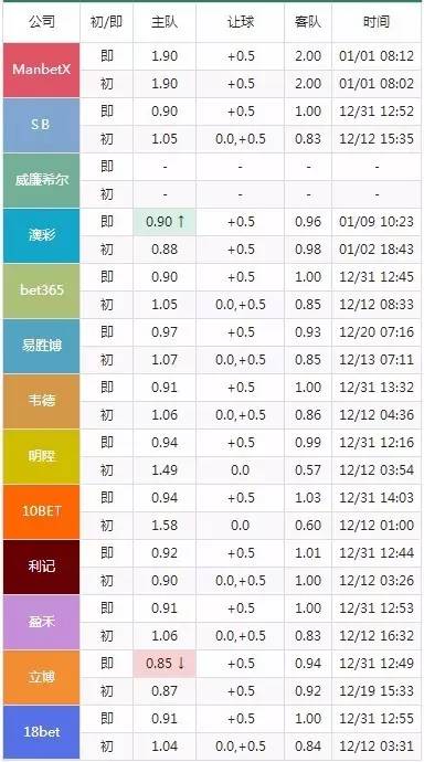 2024年澳门特马今晚开码,2024年澳门开奖记录揭晓_梦幻版0.46