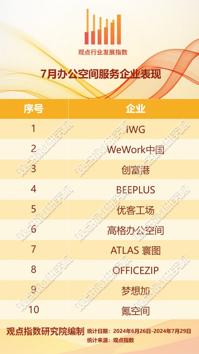 2024年澳门精准免费大全,2024年澳门精准优惠指南_网红版3.53