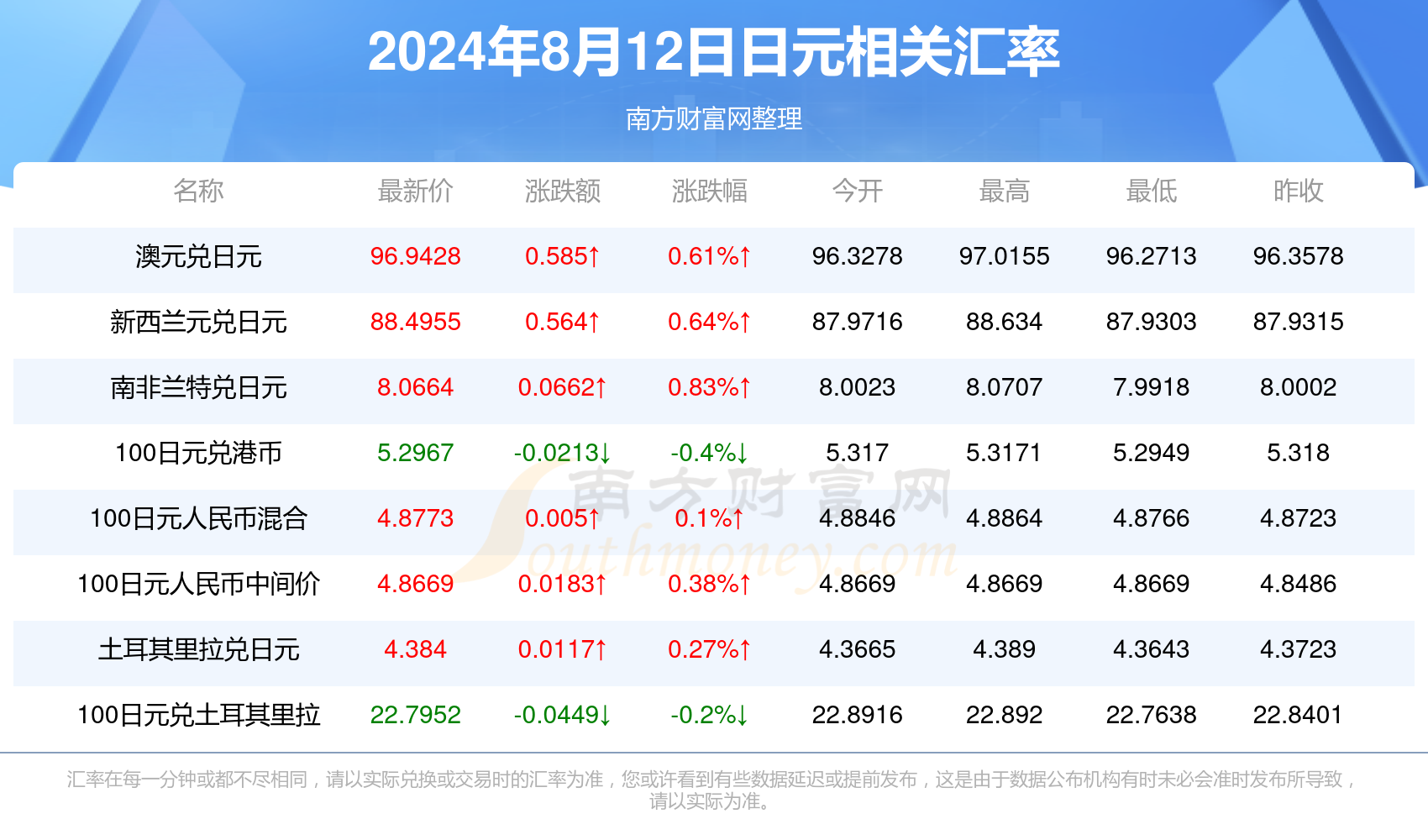 2024年资料大全免费,2024年免费资料全景指南_娱乐版8.45