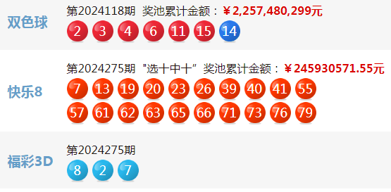 2024年新澳门天天彩开奖号码,2024年澳门天天彩最新开奖信息_标准版4.12