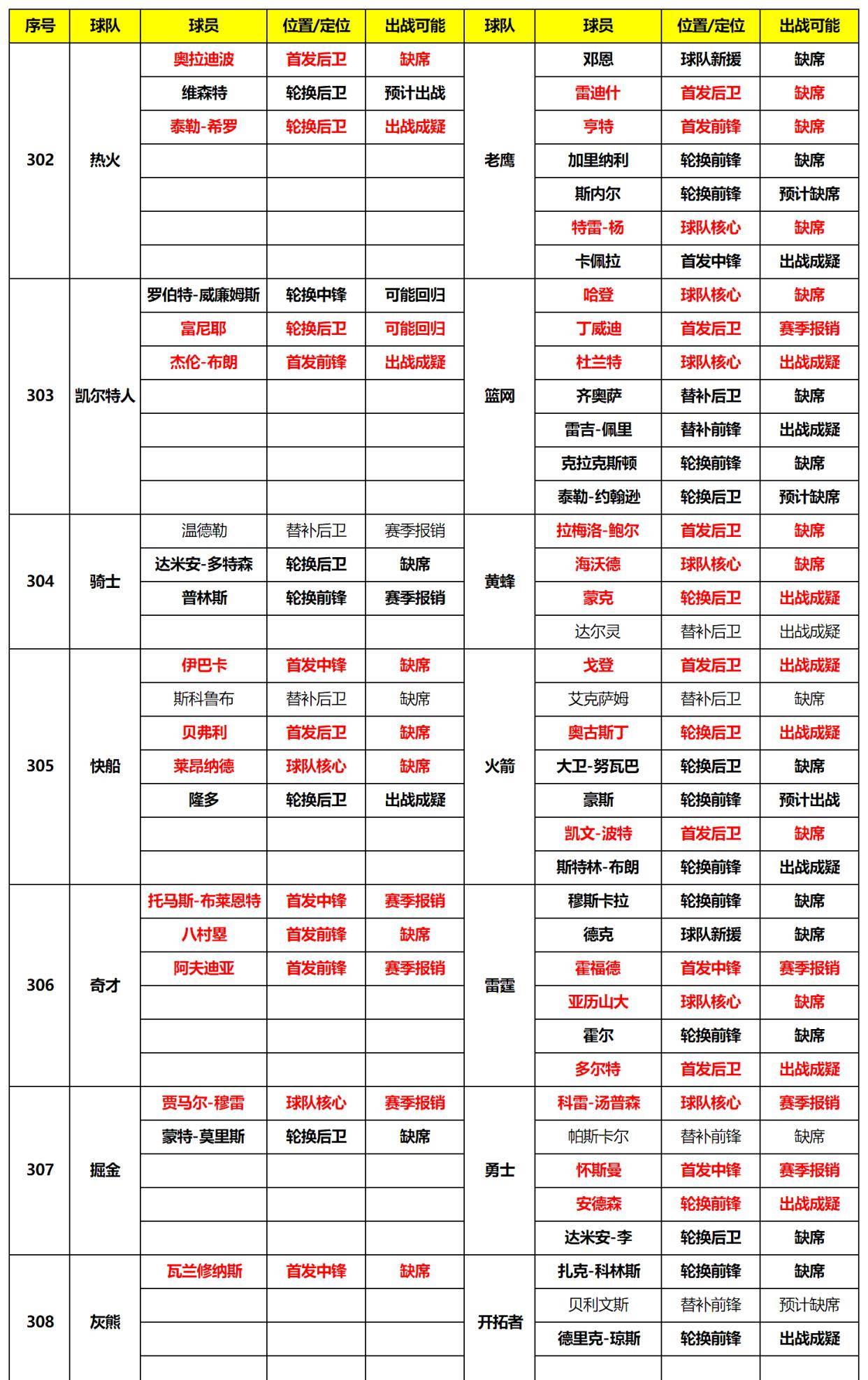 新能源汽车电池安全技术 第187页