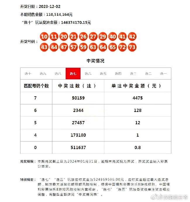 澳门六开奖结果2024开奖今晚,澳门六开彩2024今晚开奖预测_旗舰版8.68