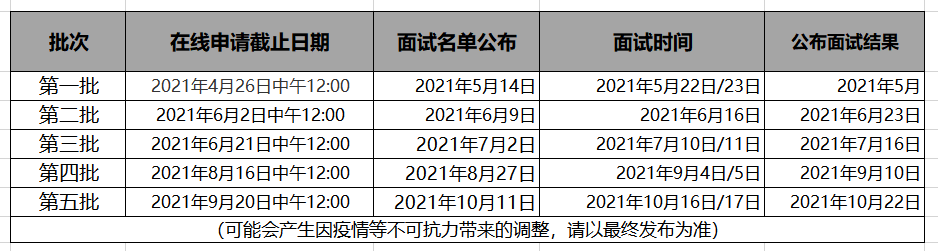 新澳天天开奖资料,新澳洲彩票开奖信息更新_精简版4.13