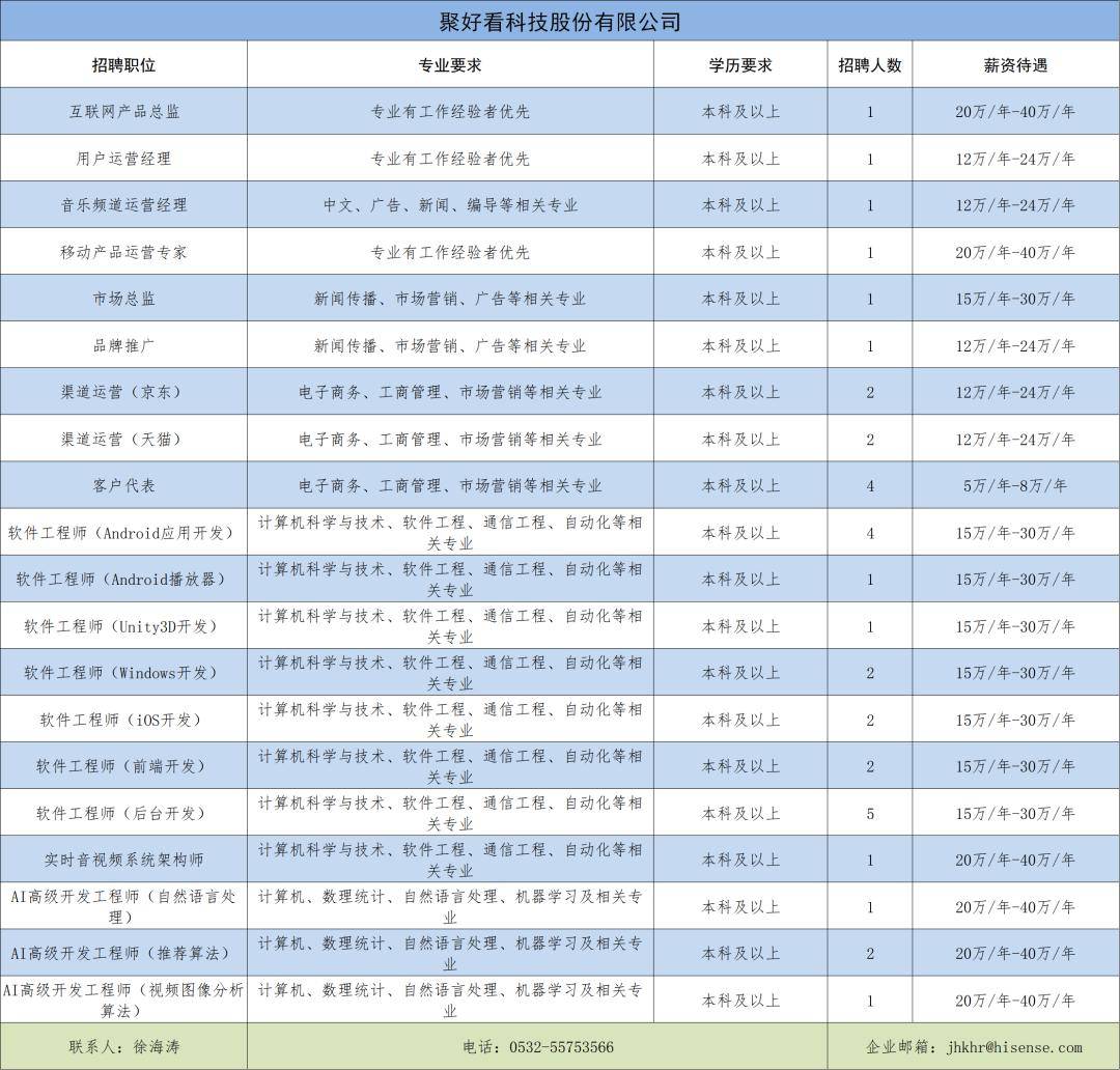 新兴县最新招聘信息概览，最新职位与招聘信息汇总