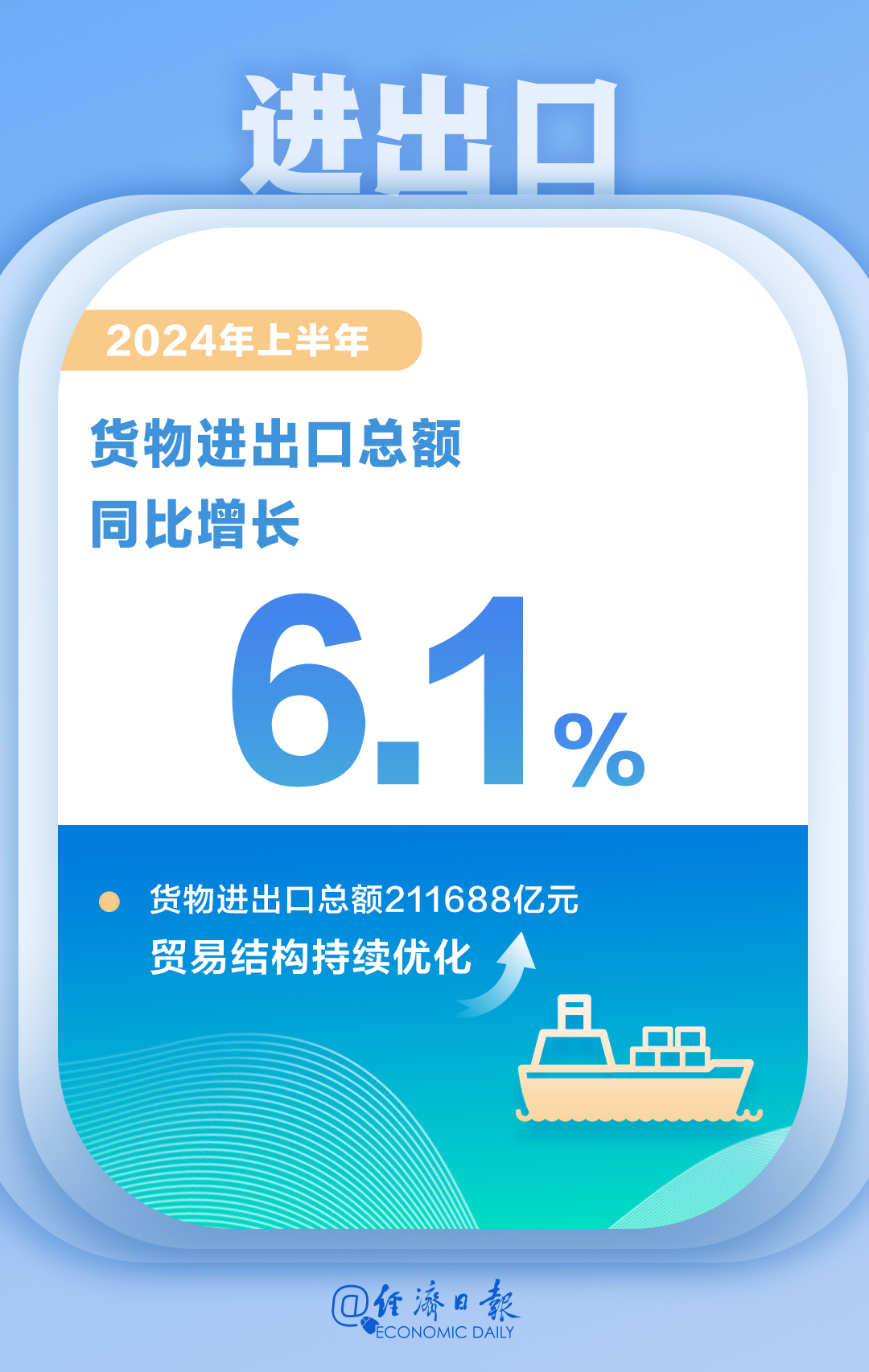 2024年香港资料免费大全,2024年香港免费资料全览_移动版6.27