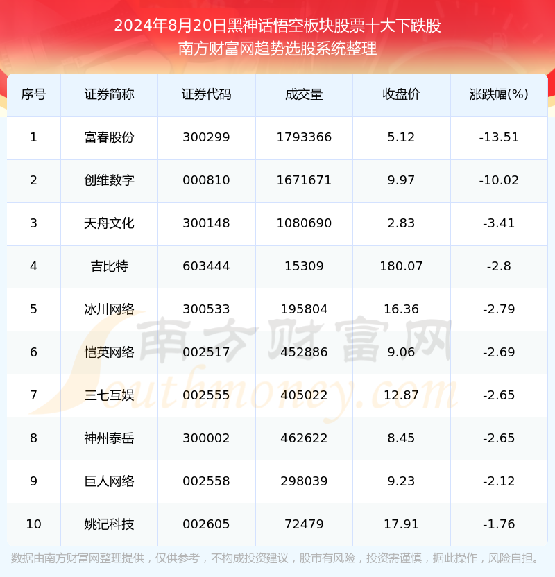 2024年全年資料免費大全優勢,2024年全面免费资料优势分析_极速版4.82