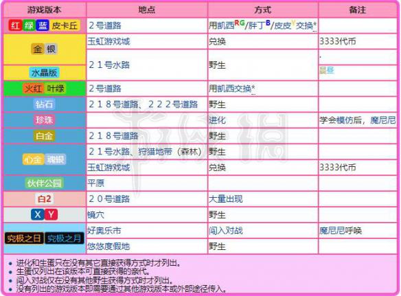 2024新奥资料免费精准061,2024新奥资料精准免费获取方法_梦幻版2.18