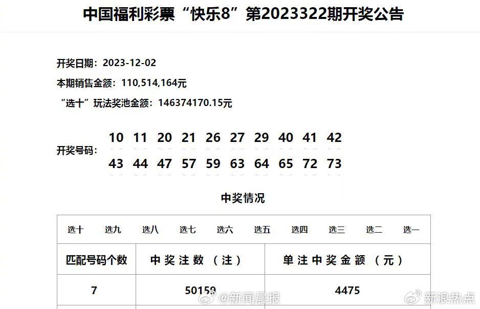 澳门六开奖号码2024年开奖记录,澳门2024年六开彩历史记录_潮流版4.96