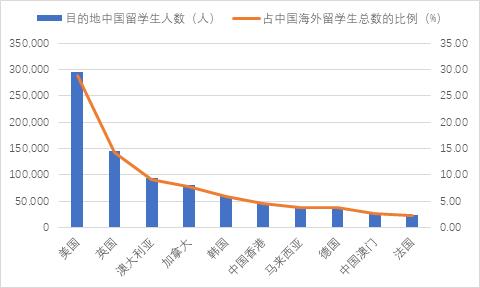 2024年10月21日 第31页