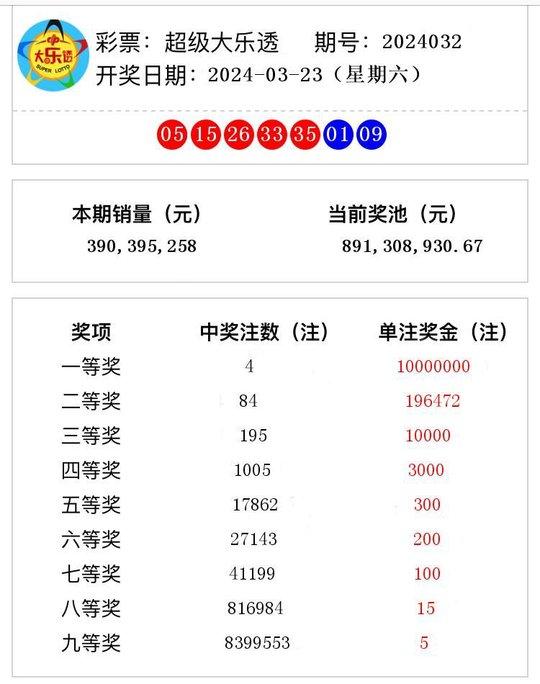 2024年10月21日 第30页